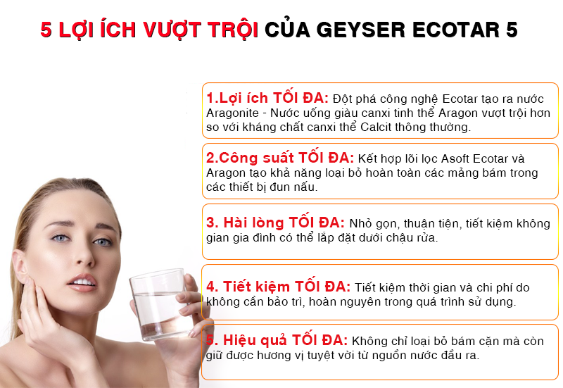 Máy lọc nước Nano Geyser Ecotar 5 Máy lọc nước Nano Geyser Ecotar 5