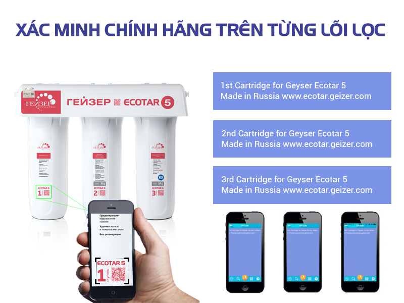 Máy lọc nước Nano Geyser Ecotar 5 Máy lọc nước Nano Geyser Ecotar 5