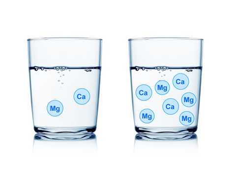 So sánh nước điện giải ion kiềm và nước Alkaline, So sánh nước điện giải ion kiềm và nước Alkaline, Nhà phân phối máy lọc nước ion kiềm số 1 Việt Nam | Vitamia, Nhà phân phối máy lọc nước ion kiềm số 1 Việt Nam | Vitamia