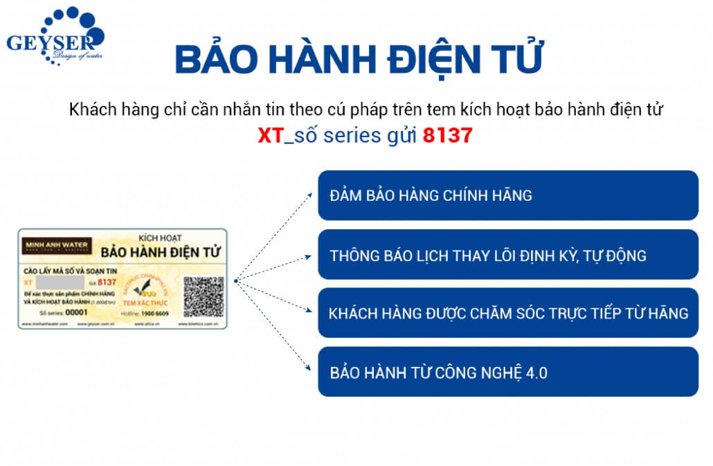 Lọc nước Nano Geyser ECOTAR 2 16