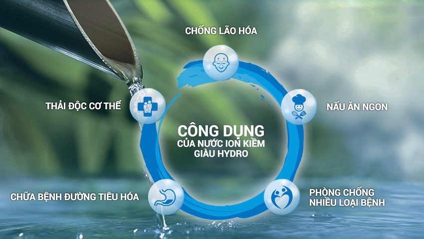 Nước ion kiềm giúp chống lão hóa, thải độc