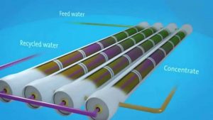 Áp dụng công nghệ lọc RO thẩm thấu ngược để xử lý nước an toàn cho sức khỏe