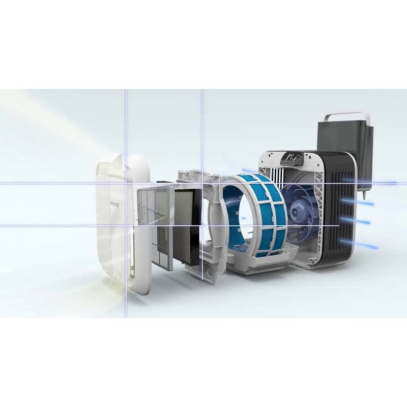 Bộ màng lọc hoạt động hiệu quả kết hợp cùng công nghệ hiện đại Bộ lọc không khí BONECO A681, Sở hữu không gian sạch khỏe với bộ lọc không khí BONECO A681, Nhà phân phối máy lọc nước ion kiềm số 1 Việt Nam | Vitamia, Nhà phân phối máy lọc nước ion kiềm số 1 Việt Nam | Vitamia