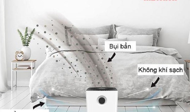 Nguồn gốc xuất xứ của Comfort AH300 bộ lọc không khí Comfort AH300, Bật mí những lợi ích ít người biết về bộ lọc không khí Comfort AH300, Nhà phân phối máy lọc nước ion kiềm số 1 Việt Nam | Vitamia, Nhà phân phối máy lọc nước ion kiềm số 1 Việt Nam | Vitamia