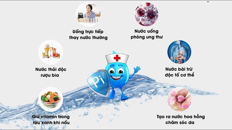 Một số công dụng tuyệt vời của nước ion kiềm