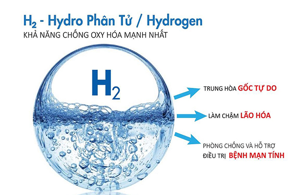 Nước ion kiềm có khả năng chống oxi hóa mạnh