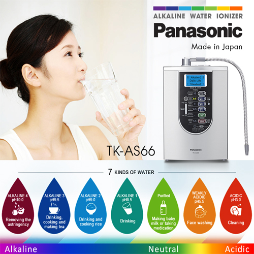 Máy lọc nước Panasonic TK-AS66 tạo ra nhiều nguồn nước quý có lợi cho sức khỏe