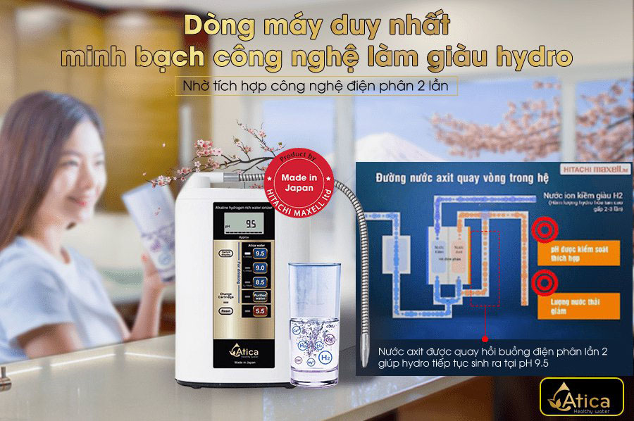Máy lọc nước atica