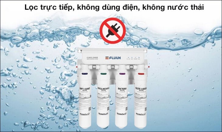 máy lọc nước không cần điện